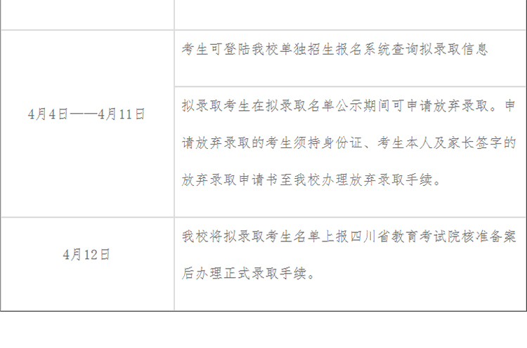 《四川科技职业学院2021年普通高等学校高职教育单独招生章程》(图15)