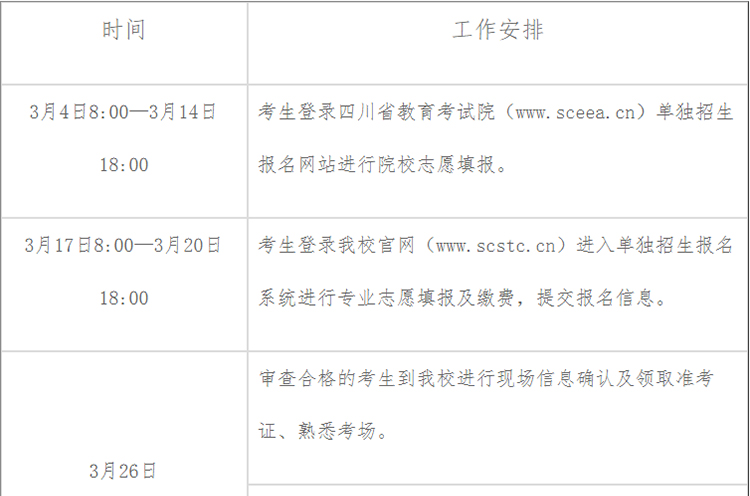 《四川科技职业学院2021年普通高等学校高职教育单独招生章程》(图13)
